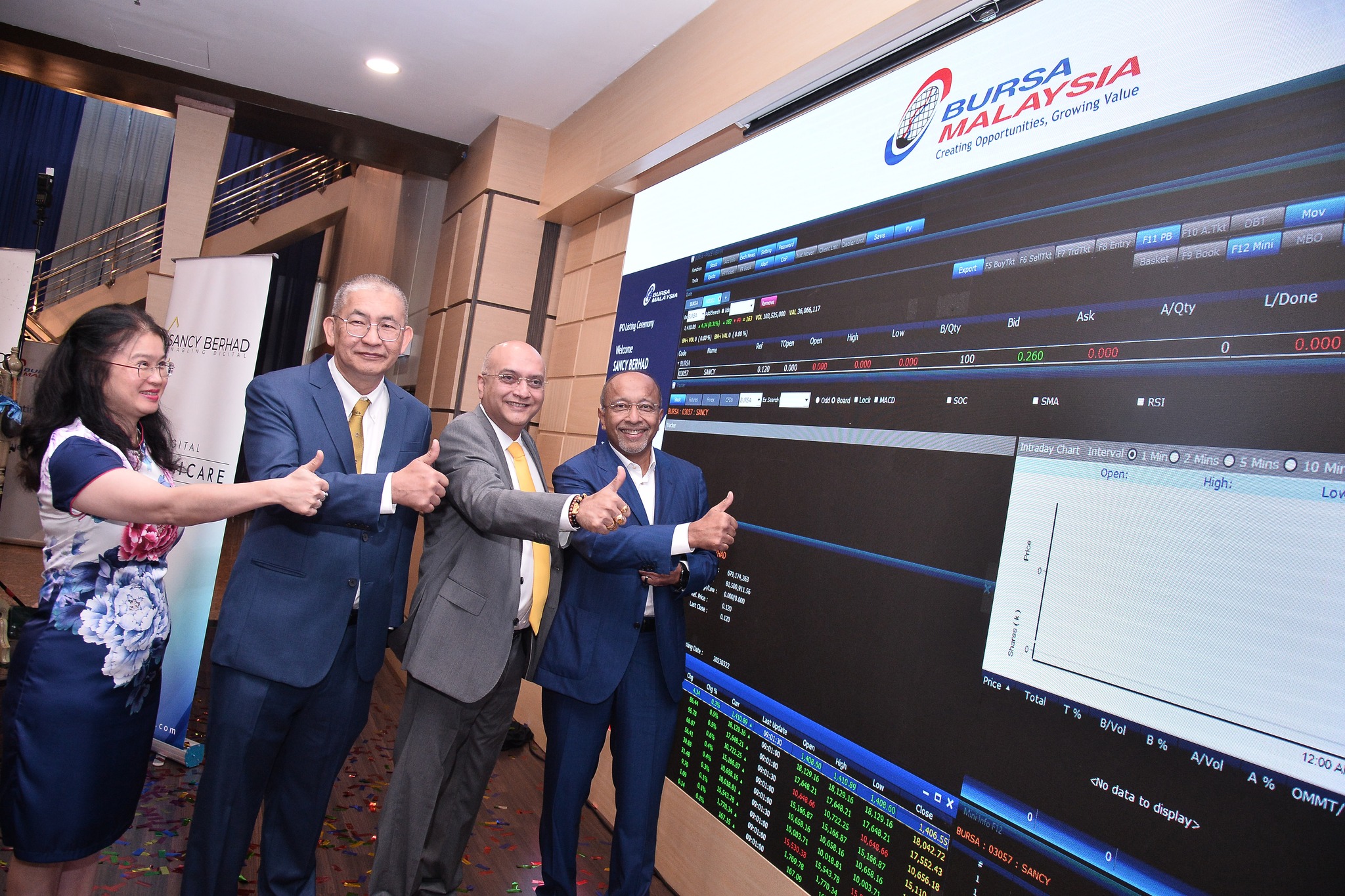 sancy_berhad_bursa01 (1)